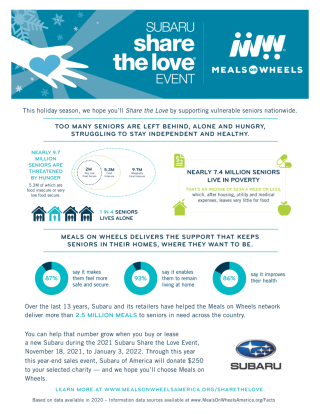 Subaru Share the Love Impact Flyer, showing the impact of Meals on Wheels on Seniors